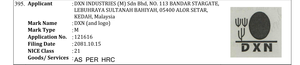 Original bulletin entry for DXN (and logo)