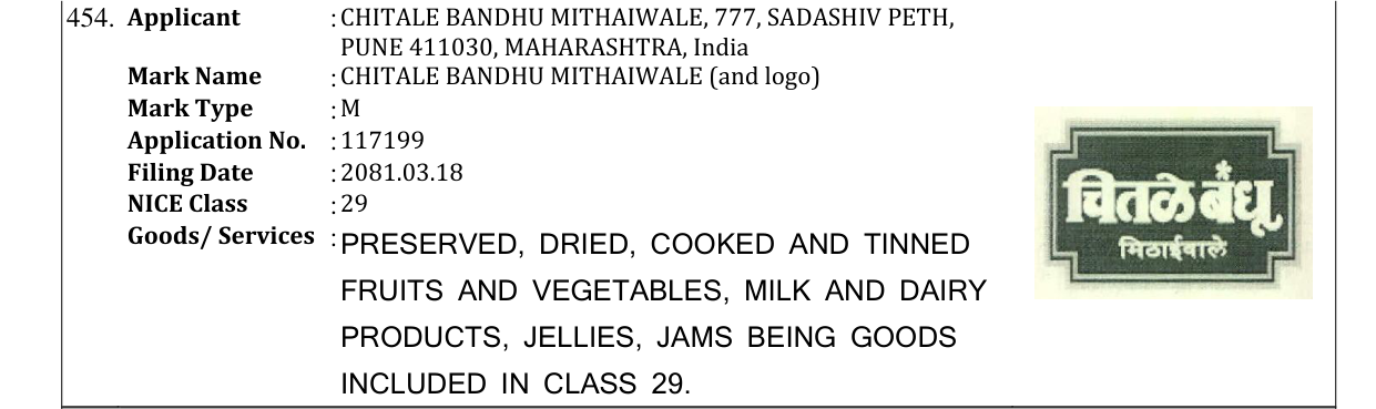 Original bulletin entry for CHITALE BANDHU MITHAIWALE (and logo)