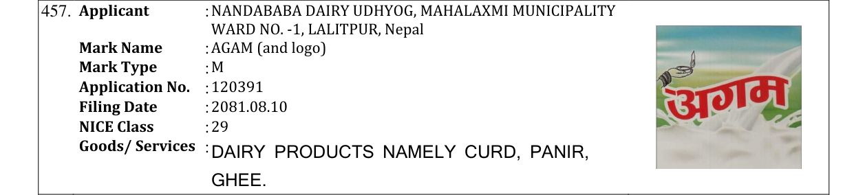 Original bulletin entry for AGAM (and logo)