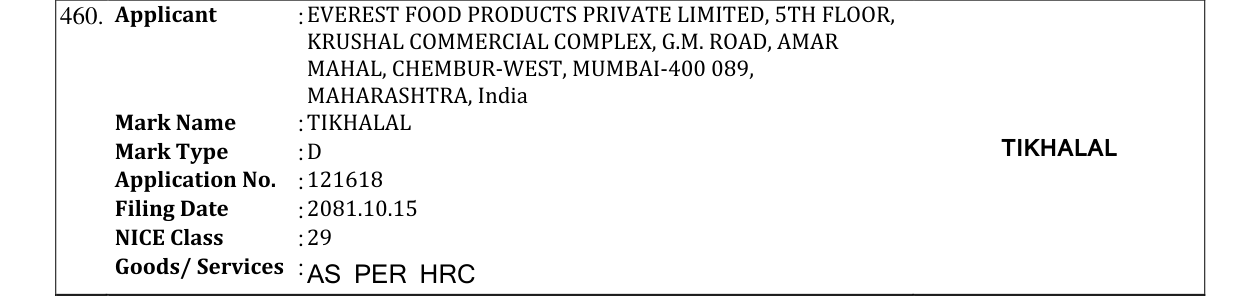 Original bulletin entry for TIKHALAL