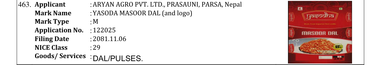Original bulletin entry for YASODA MASOOR DAL (and logo)