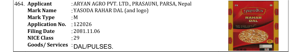 Original bulletin entry for YASODA RAHAR DAL (and logo)