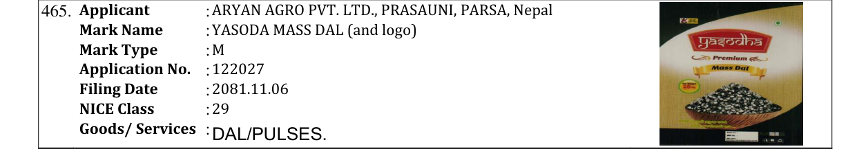 Original bulletin entry for YASODA MASS DAL (and logo)