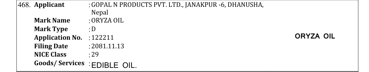 Original bulletin entry for ORYZA OIL