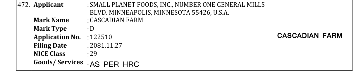 Original bulletin entry for CASCADIAN FARM