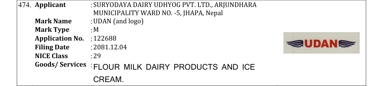 Original bulletin entry for UDAN (and logo)