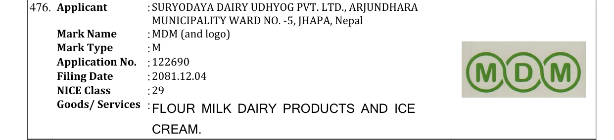 Original bulletin entry for MDM (and logo)