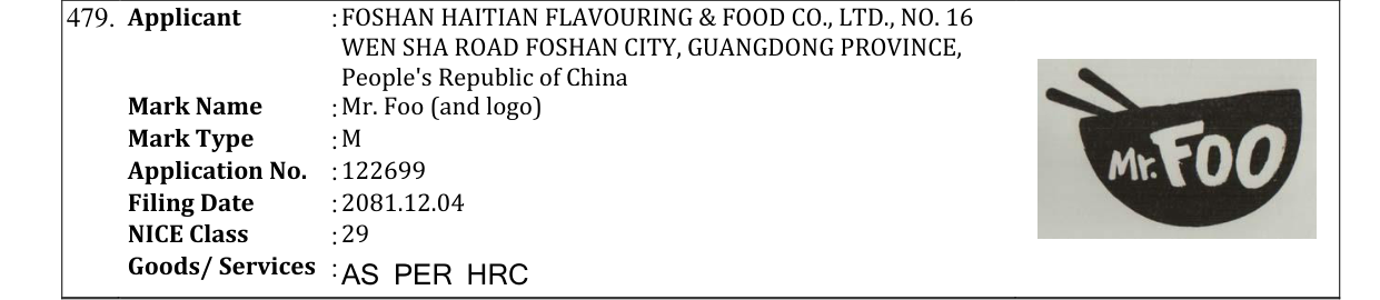 Original bulletin entry for Mr. Foo (and logo)