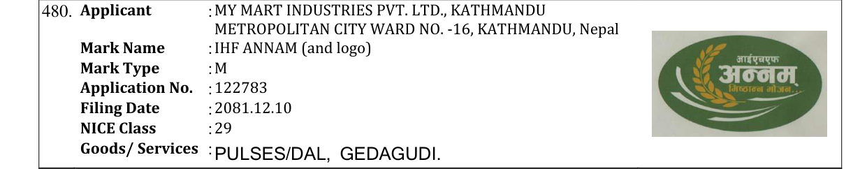 Original bulletin entry for IHF ANNAM (and logo)