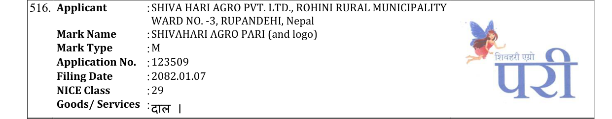 Original bulletin entry for SHIVAHARI AGRO PARI (and logo)
