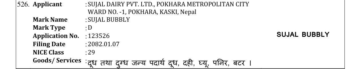 Original bulletin entry for SUJAL BUBBLY