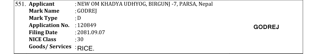 Original bulletin entry for GODREJ