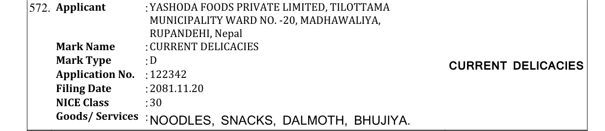 Original bulletin entry for CURRENT DELICACIES