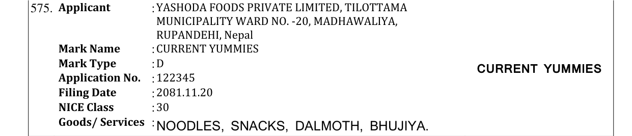Original bulletin entry for CURRENT YUMMIES