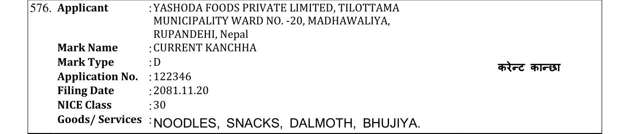Original bulletin entry for CURRENT KANCHHA