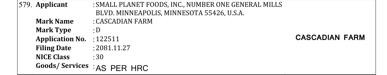 Original bulletin entry for CASCADIAN FARM