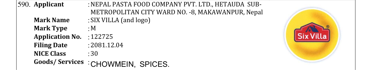 Original bulletin entry for SIX VILLA (and logo)