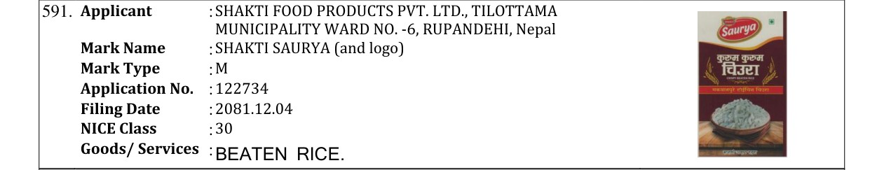 Original bulletin entry for SHAKTI SAURYA (and logo)