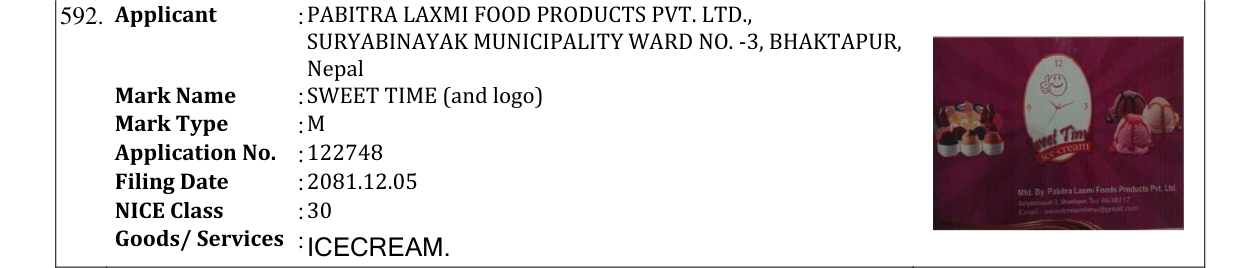 Original bulletin entry for SWEET TIME (and logo)
