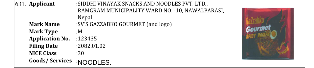 Original bulletin entry for SV'S GAZZABKO GOURMET (and logo)