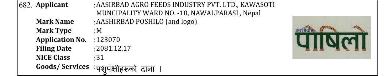 Original bulletin entry for AASHIRBAD POSHILO (and logo)