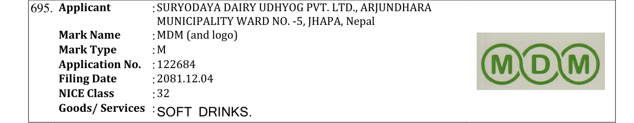 Original bulletin entry for MDM (and logo)