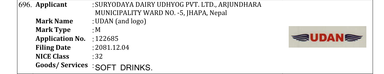 Original bulletin entry for UDAN (and logo)