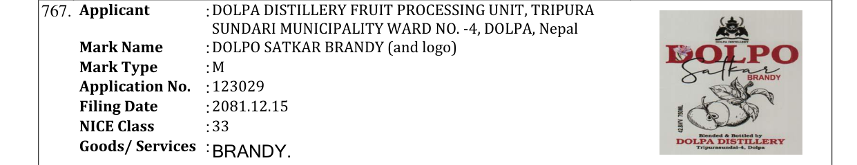 Original bulletin entry for DOLPO SATKAR BRANDY (and logo)