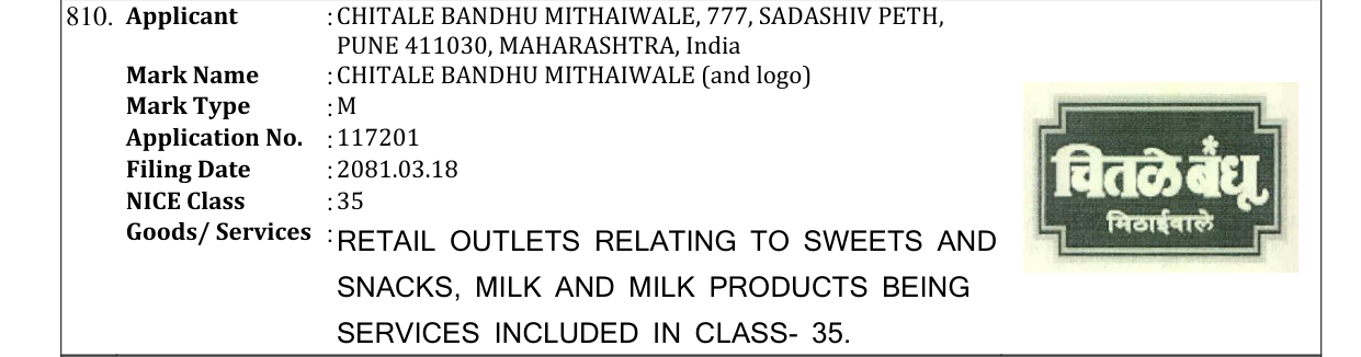 Original bulletin entry for CHITALE BANDHU MITHAIWALE (and logo)