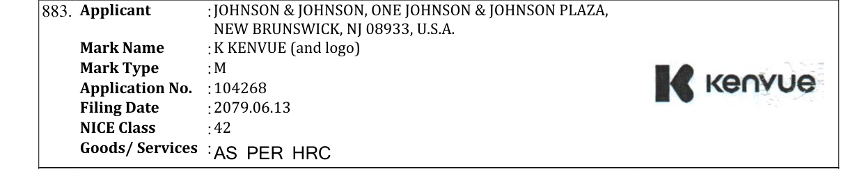 Original bulletin entry for K KENVUE (and logo)