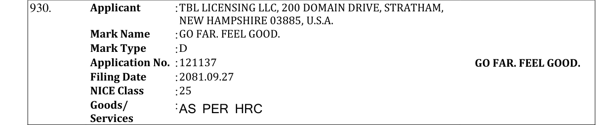 Original bulletin entry for GO FAR. FEEL GOOD.
