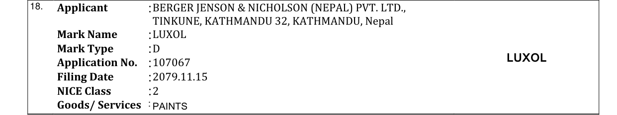 Original bulletin entry for LUXOL