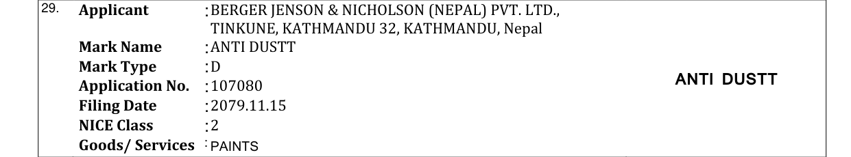 Original bulletin entry for ANTI DUSTT