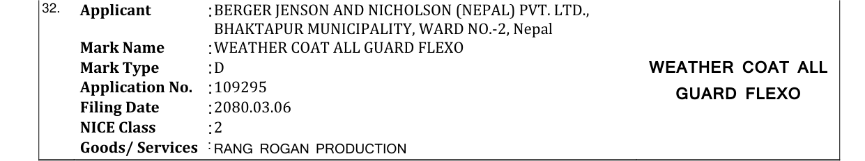 Original bulletin entry for WEATHER COAT ALL GUARD FLEXO