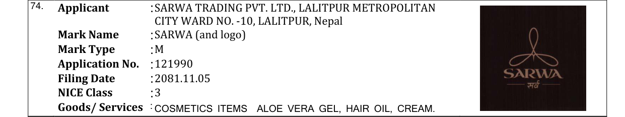 Original bulletin entry for SARWA (and logo)