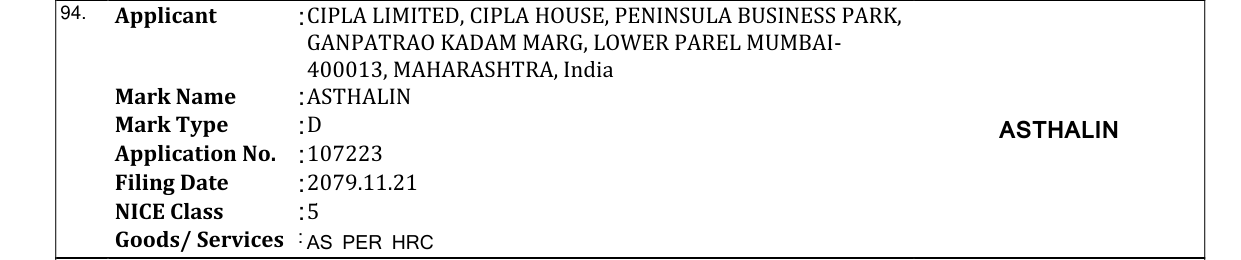 Original bulletin entry for ASTHALIN