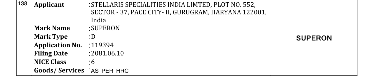 Original bulletin entry for SUPERON