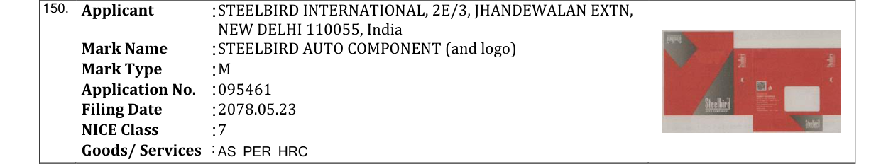 Original bulletin entry for STEELBIRD AUTO COMPONENT (and logo)