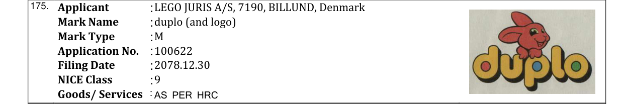Original bulletin entry for duplo (and logo)