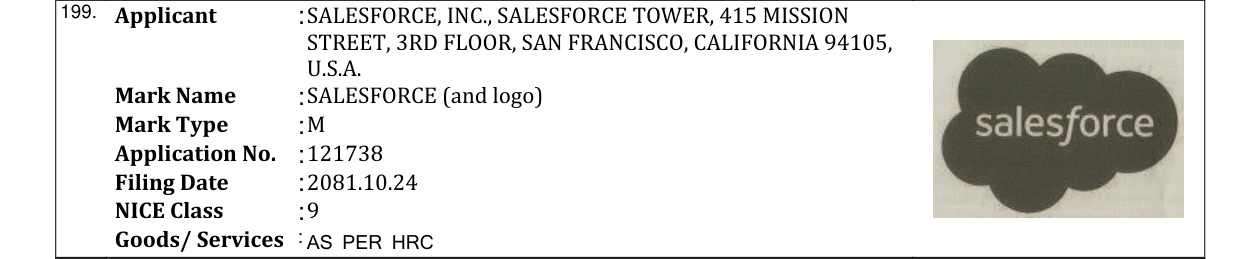 Original bulletin entry for SALESFORCE (and logo)