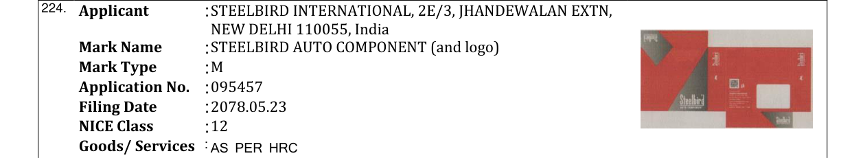 Original bulletin entry for STEELBIRD AUTO COMPONENT (and logo)