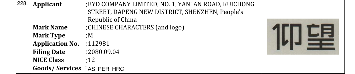 Original bulletin entry for CHINESE CHARACTERS (and logo)
