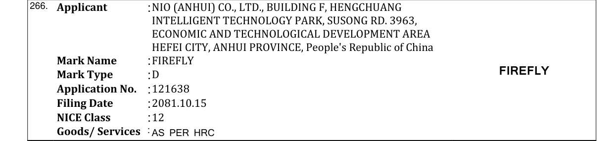 Original bulletin entry for FIREFLY