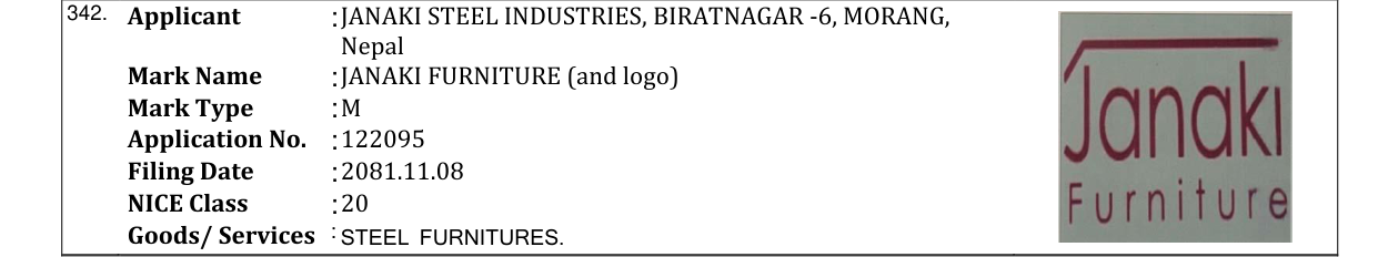 Original bulletin entry for JANAKI FURNITURE (and logo)