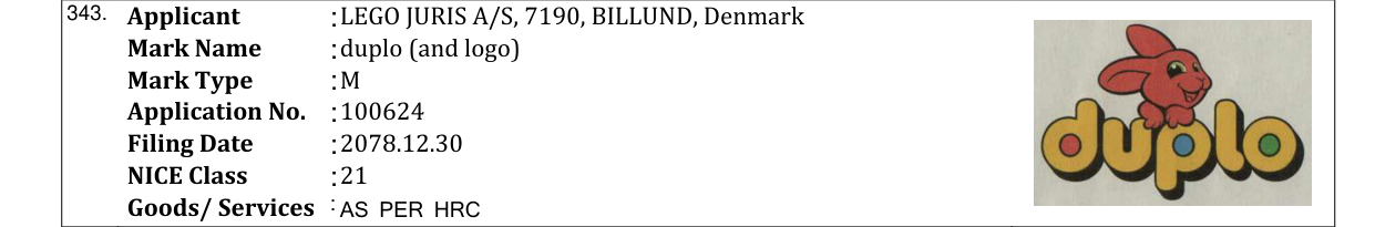 Original bulletin entry for duplo (and logo)