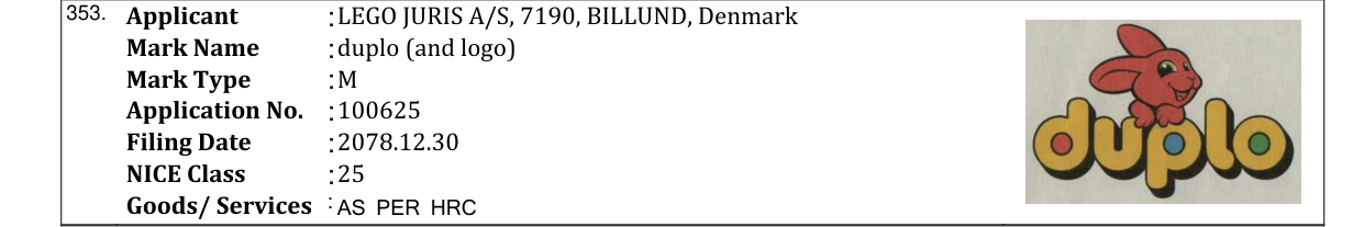 Original bulletin entry for duplo (and logo)
