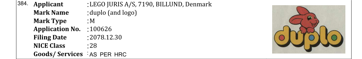 Original bulletin entry for duplo (and logo)
