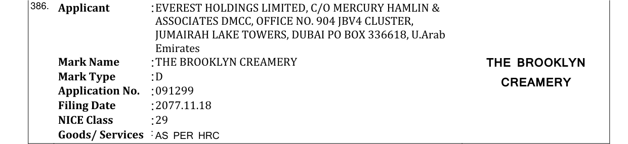 Original bulletin entry for THE BROOKLYN CREAMERY THE BROOKLYN Mark Type D: CREAMERY