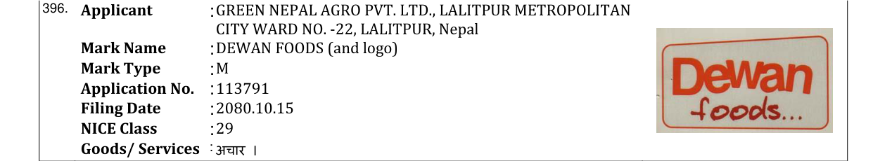 Original bulletin entry for DEWAN FOODS (and logo)