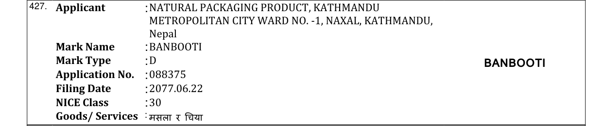 Original bulletin entry for BANBOOTI